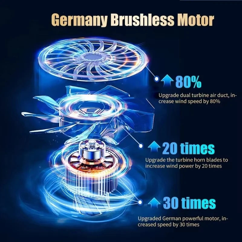 CENRR 98000PA Auto Staubsauger – 98000PA starker Saugkraft Vacuum Cleaner, kabellos & kompakt